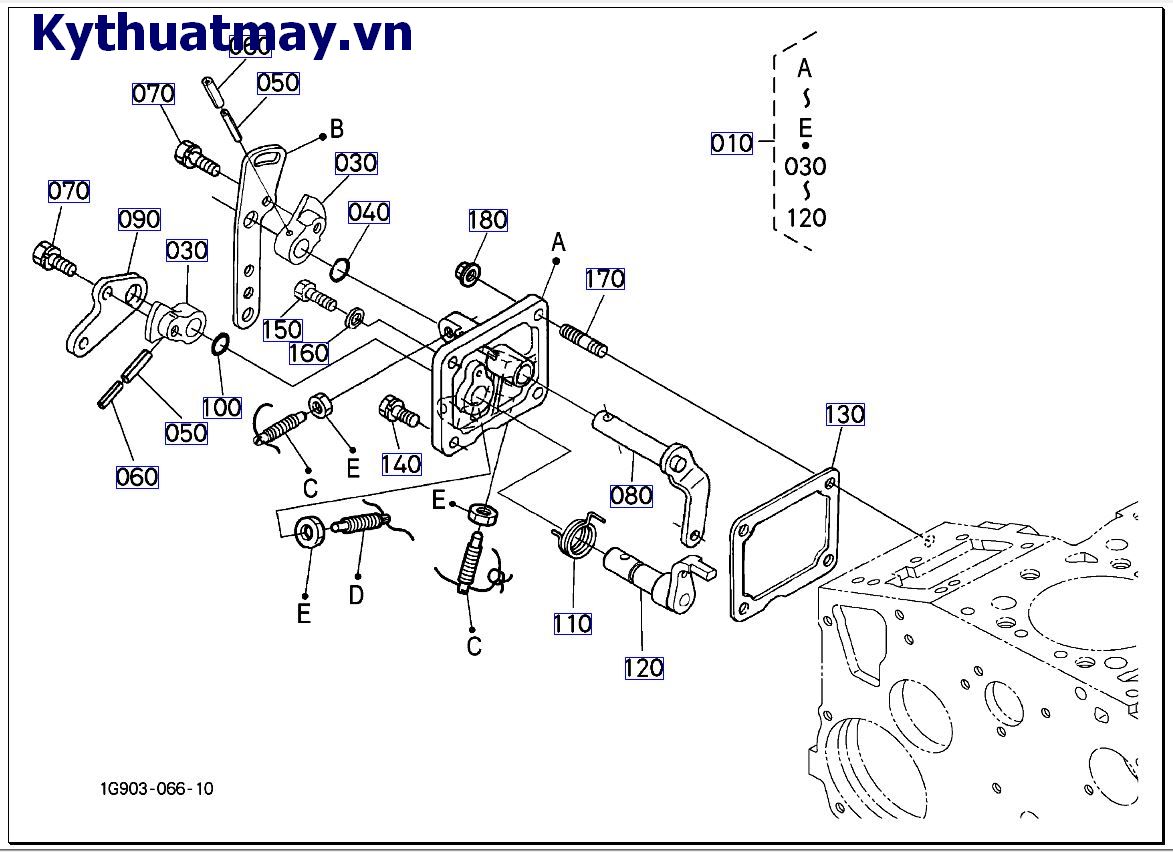 Đĩa điều khiển tốc độ